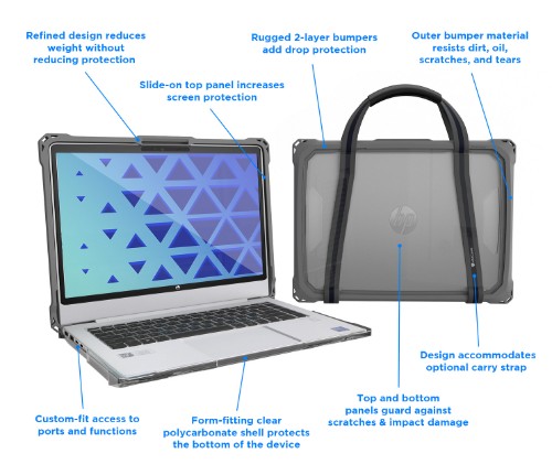 MAXCases HPEFLPB440GRY laptop case 14" Shell case Gray