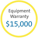 Kensington SmartSockets® Standard Surge Protector