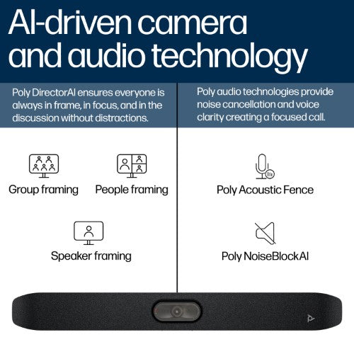 Poly Studio X32 All-In-One Video Bar No Power Supply