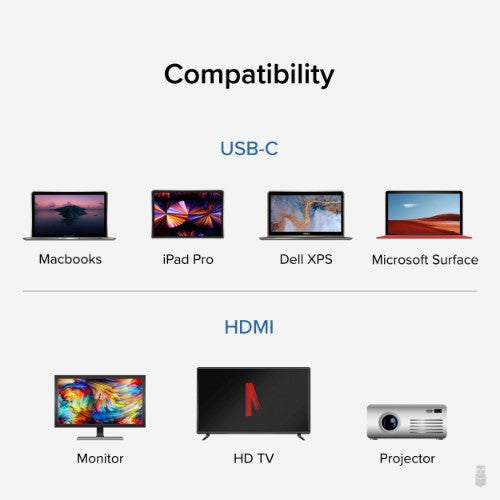 Plugable Technologies USBC-HDMI-CABLE video cable adapter 70.9" (1.8 m) USB Type-C HDMI Type A (Standard) Black