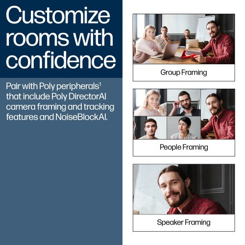 Poly Studio G62 Video Conferencing System With Mounting Plate Kit