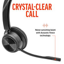 Poly Savi 7420 Office Stereo DECT 1920-1930 MHz Headset