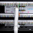 StarTech.com CPANEL48 patch panel 2U