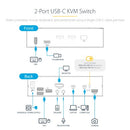 StarTech.com SV231DPUCA KVM switch Black