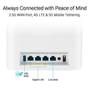 ASUS ZenWiFi BT6 Tri-band (2.4 GHz / 5 GHz / 6 GHz) Wi-Fi 7 (802.11be) White 3 Internal