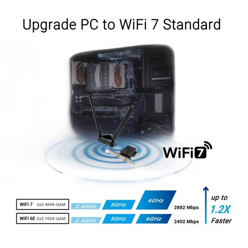 ASUS PCE-BE90BT Internal WLAN / Bluetooth 2882 Mbit/s