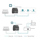 TP-Link Omada POE260S PoE adapter 2.5 Gigabit Ethernet, Fast Ethernet, Gigabit Ethernet