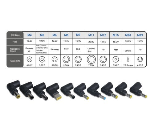 Siig AC-PW1212-S1 power adapter/inverter Indoor 90 W Black