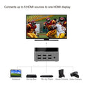 Siig CE-H22S11-S1 video switch HDMI