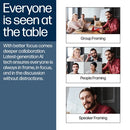 Poly Studio V52 USB Video Bar