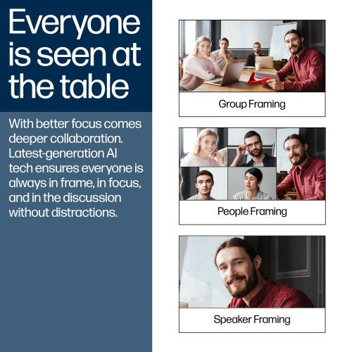 Poly Studio V52 USB Video Bar