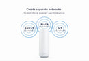 NETGEAR Orbi 370 Dual-band (2.4 GHz / 5 GHz) Wi-Fi 7 (802.11be) White 2 Internal