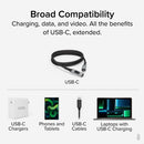 Plugable Technologies USBC-METER3-1MF USB cable USB 3.2 Gen 2 (3.1 Gen 2) 39.4" (1 m) Black