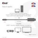 CLUB3D CAC-1187 video cable adapter 70.9" (1.8 m) Mini DisplayPort HDMI Black