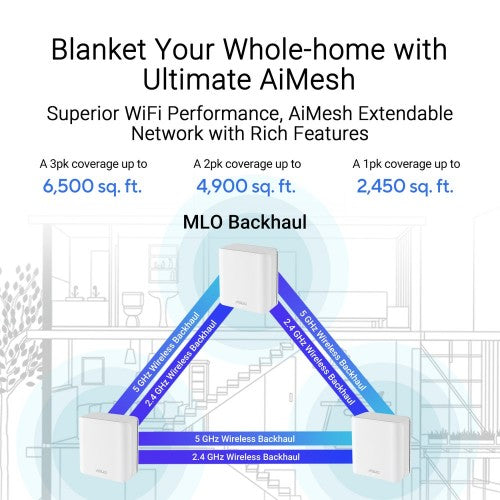 ASUS ZenWiFi BD4 Dual-band (2.4 GHz / 5 GHz) Wi-Fi 7 (802.11be) White 2 Internal