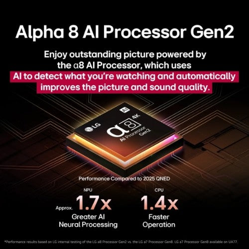 LG QNED evo AI 65QNED85AUA TV 65" 4K Ultra HD Smart TV Wi-Fi Black