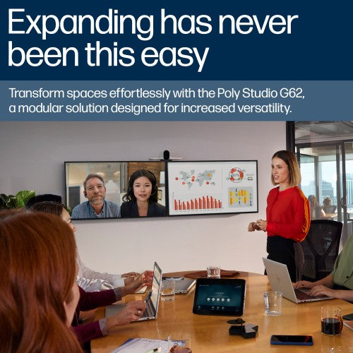 Poly Studio G62 Video Conferencing System With Mounting Plate Kit