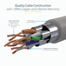 StarTech.com C6ASPAT8GR networking cable Gray 94.5" (2.4 m) Cat6a U/UTP (UTP)