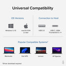 Plugable Technologies UGA-HDMI-2S USB graphics adapter 1920 x 1080 pixels Black