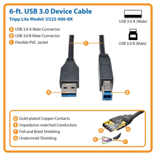 Tripp Lite U322-006-BK USB cable USB 3.2 Gen 1 (3.1 Gen 1) 72" (1.83 m) USB B USB A Black