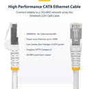 StarTech.com NLWH-25F-CAT8-PATCH networking cable White 300" (7.62 m) S/FTP (S-STP)