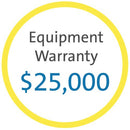 Kensington SmartSockets® Premium Surge Protector