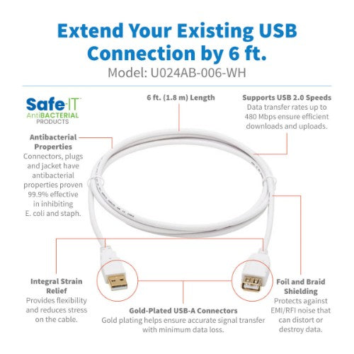 Tripp Lite U024AB-006-WH USB cable USB 2.0 72" (1.83 m) USB A White