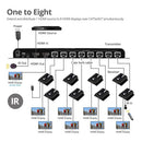Siig CE-H24811-S1 AV extender AV transmitter Black