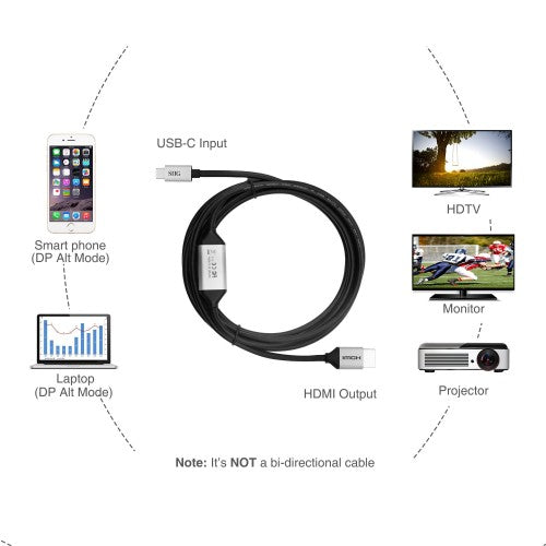 Siig CB-TC0511-S1 video cable adapter 196.9" (5 m) HDMI USB Type-C Black