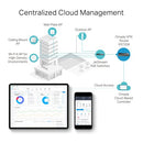 TP-Link Omada ER7206 wired router Gigabit Ethernet Black