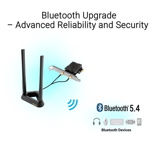 ASUS PCE-BE90BT Internal WLAN / Bluetooth 2882 Mbit/s