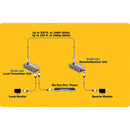 Tripp Lite B126-1A1 video splitter HDMI