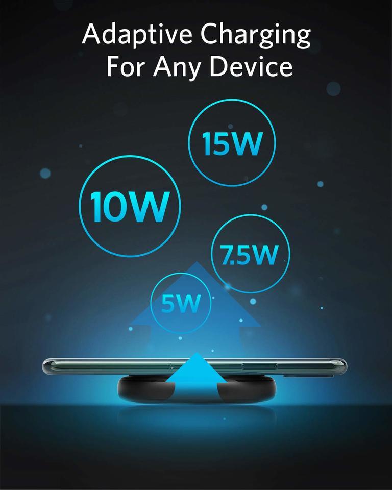 Anker Powerwave II Pad