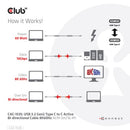 CLUB3D CAC-1535 USB cable USB 3.2 Gen 2 (3.1 Gen 2) 196.9" (5 m) USB C Black