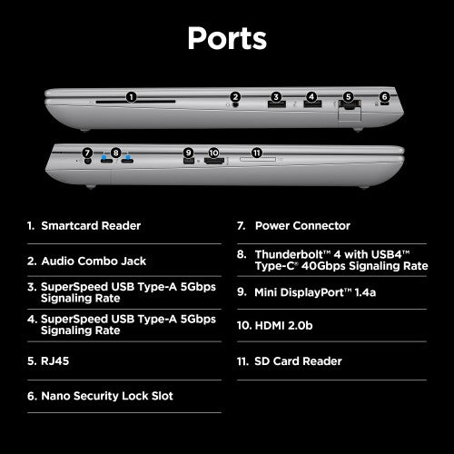 HP ZBook Fury 16 G11 Intel® Core™ i9 i9-13950HX Mobile workstation 16" Touchscreen WUXGA 64 GB DDR5-SDRAM 2 TB SSD NVIDIA RTX 5000 Ada Wi-Fi 7 (802.11be) Windows 11 Pro Gray