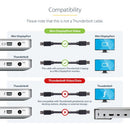 StarTech.com MDISPLPORT3 DisplayPort cable 35.4" (0.9 m) mini DisplayPort Black