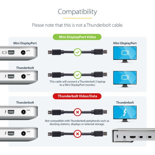 StarTech.com MDISPLPORT3 DisplayPort cable 35.4" (0.9 m) mini DisplayPort Black