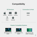 Plugable Technologies PS-EPR-140C1 mobile device charger Universal White AC Fast charging Indoor