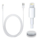 4XEM 4XAPPLKIT6PRO mobile device charger Smartphone, Tablet White AC Fast charging Indoor