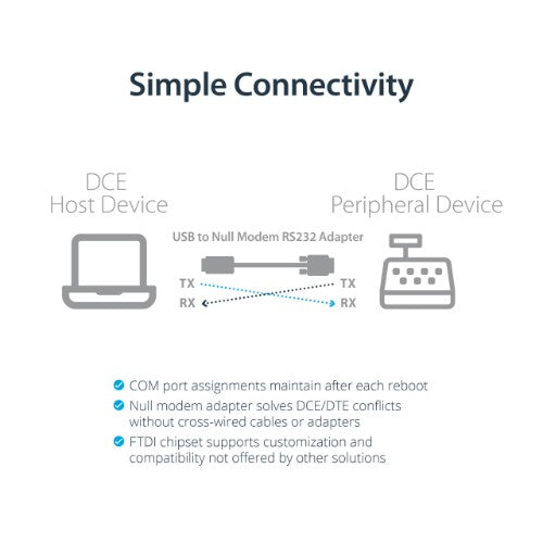 StarTech.com ICUSB232FTN serial cable Black 66.9" (1.7 m) USB Type-A DB-9