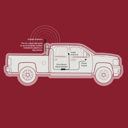 Wilson Electronics 477154 cellular signal booster Car cellular signal booster Black, Red