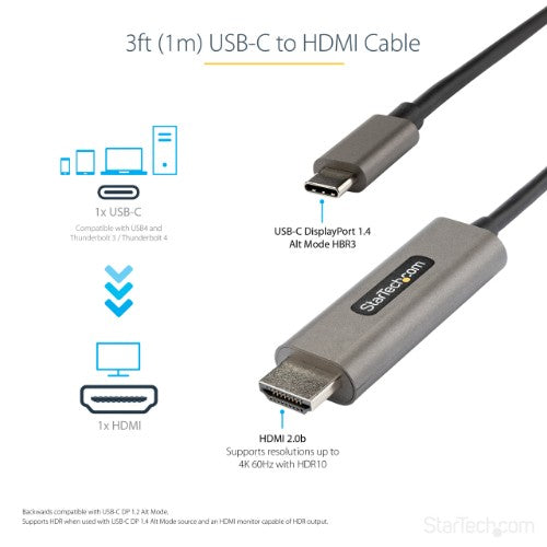 StarTech.com CDP2HDMM1MH video cable adapter 39.4" (1 m) HDMI Type A (Standard) USB Type-C Black, Silver