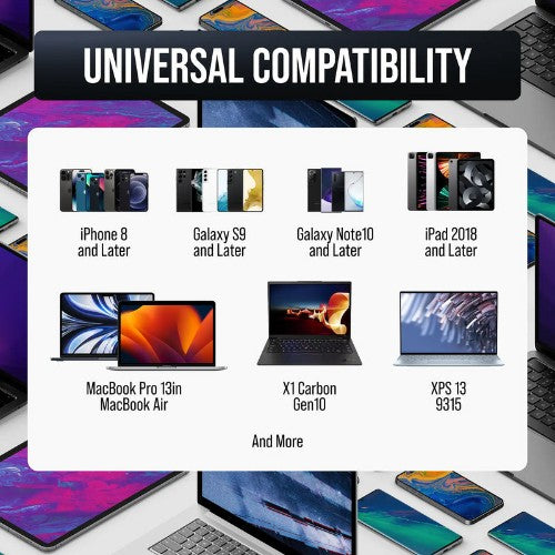 VisionTek 901537 mobile device charger White Indoor, Outdoor