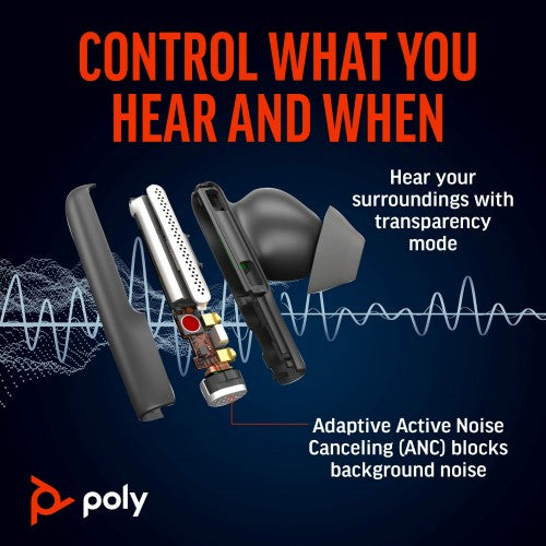 Poly Voyager Free 60+ UC M Carbon Black Earbuds +BT700 USB-C Adapter +Touchscreen Charge Case