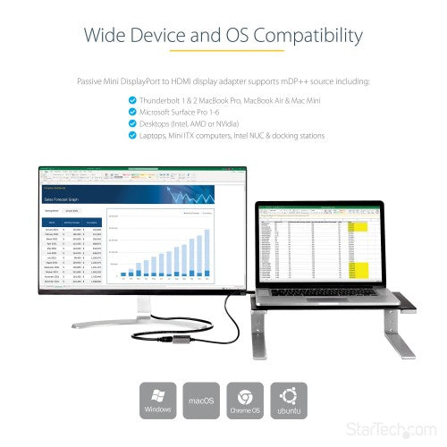 StarTech.com MDP2HDEC video cable adapter 13" (0.331 m) Mini DisplayPort HDMI Type A (Standard)