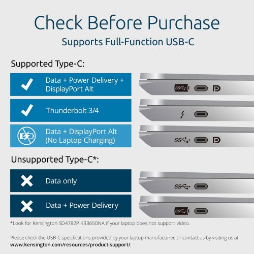 Kensington MD120U4 Wired USB4 Black