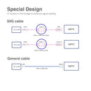 Siig CB-TC0511-S1 video cable adapter 196.9" (5 m) HDMI USB Type-C Black