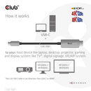 CLUB3D CAC-1587 video cable adapter 118.1" (3 m) USB Gen2 Type-C HDMI Type A (Standard) Black