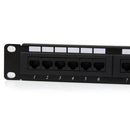 StarTech.com C6PANEL24 patch panel 1U