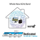 ASUS PCE-BE90BT Internal WLAN / Bluetooth 2882 Mbit/s